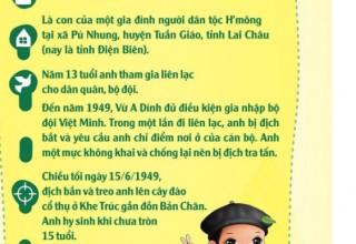 Mỗi tuần  01 câu chuyện đẹp, 01 cuốn sách hay, 01 tấm gương sáng Mỗi tuần  01 câu chuyện đẹp, 01 cuốn sách hay, 01 tấm gương sáng