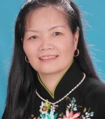 Trương Bích Loan Trương Bích Loan