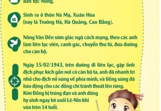 Mỗi tuần  01 câu chuyện đẹp, 01 cuốn sách hay, 01 tấm gương sáng Mỗi tuần  01 câu chuyện đẹp, 01 cuốn sách hay, 01 tấm gương sáng